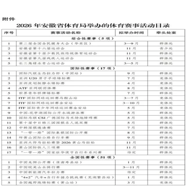 新赛季体育赛事解析与未来发展趋势前瞻